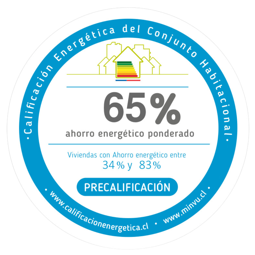 Distrito Bustamante / Deptos